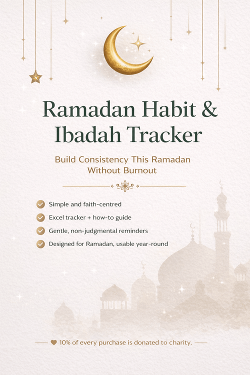 Ramadan Habit & Ibadah Tracker (Digital Download) - My Barakah Habits